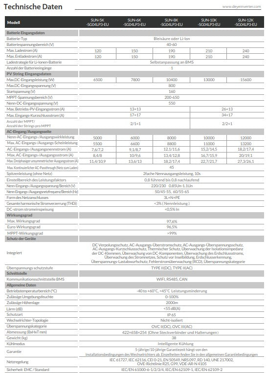 DEYE SUN Hybridwechselrichter - 48V System - Voltaik.shop