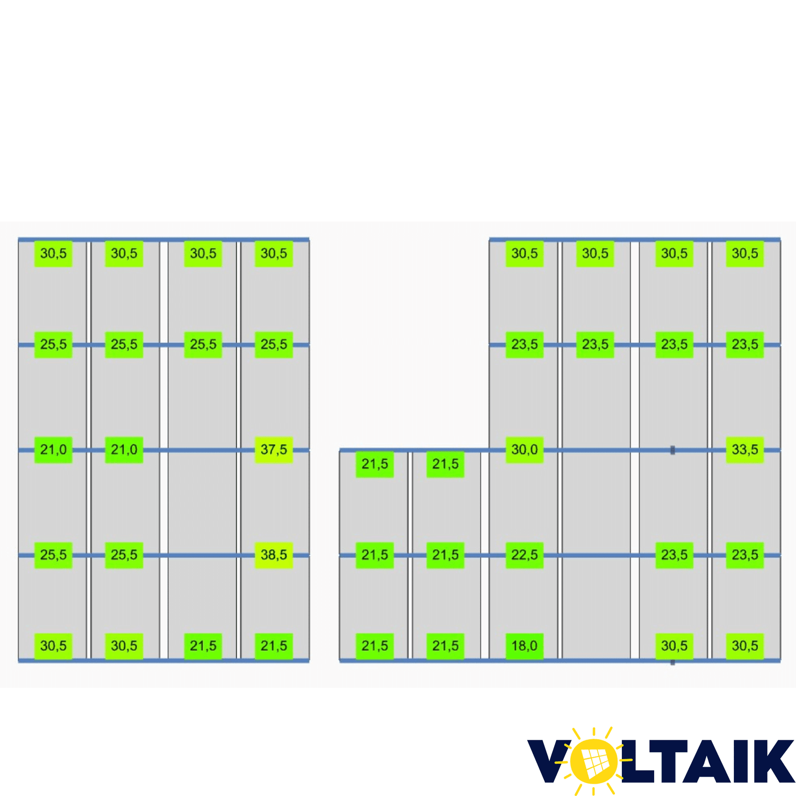 Anlagenplanung / Belegungsplan / Stringplan / Statik - Voltaik.shop