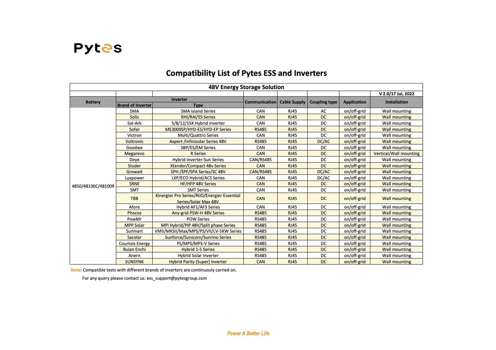 Pytes E-Box-48100R-C 100Ah LiFePO4 5,12 kWh *PREISSENSATION* - Voltaik.shop