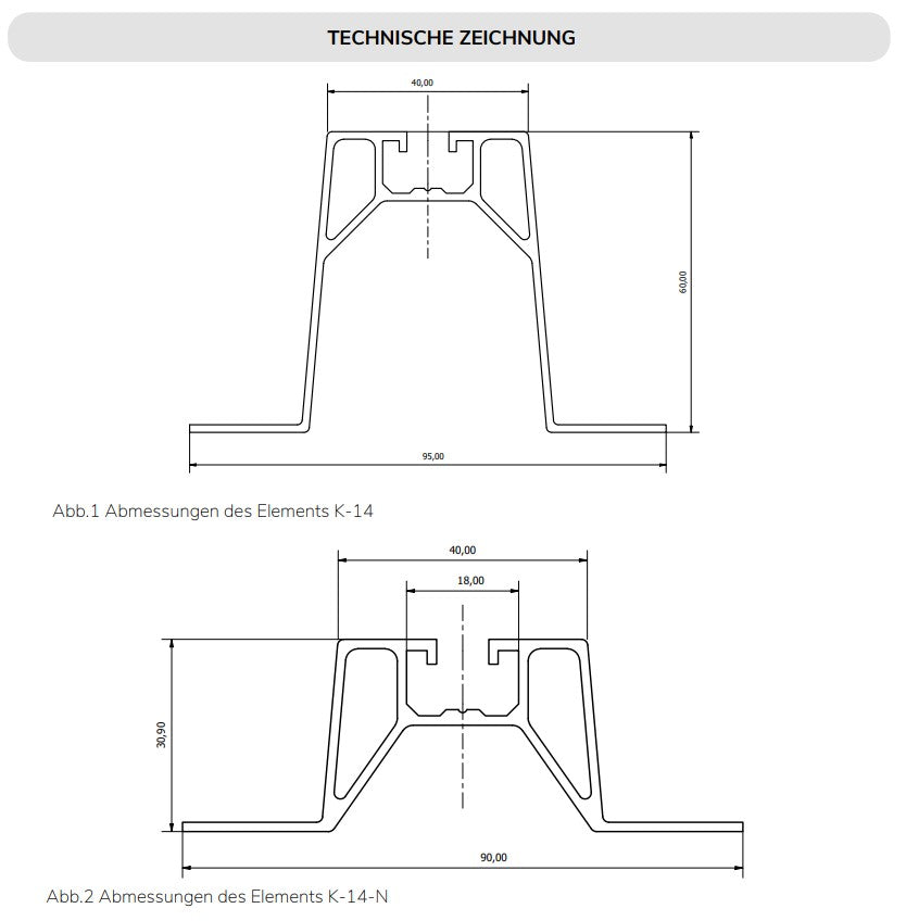 Montageschiene für Trapezblech Dach - Voltaik.shop