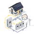 Voltaik Komplettpaket – Energiefluss PV-Dach, Deye-Wechselrichter, Deye-Speicher, Haus und Netz
